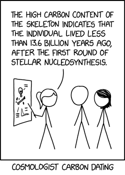 This dating is corroborated by the presence of stone tools at the site, rather than earlier and less effective helium ones.